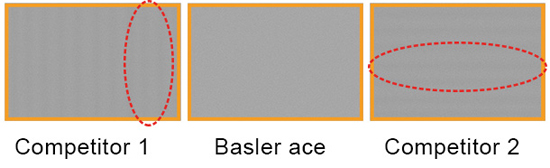 Basler Machine Vision Camera - MVAsia Infomatrix Pte Ltd Machine Vision System in Singapore